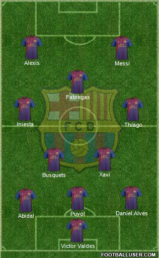 F.C. Barcelona Formation 2011