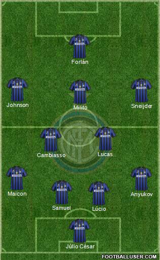 F.C. Internazionale Formation 2011