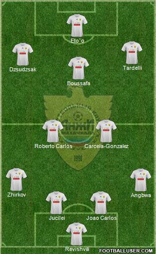 Anzhi Makhachkala Formation 2011