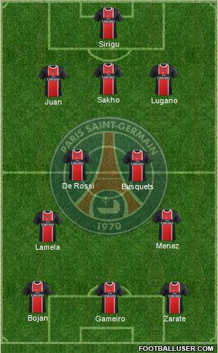 Paris Saint-Germain Formation 2011