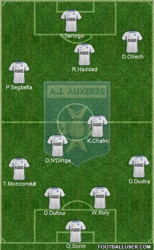 A.J. Auxerre Formation 2011