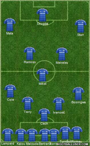 Chelsea Formation 2011