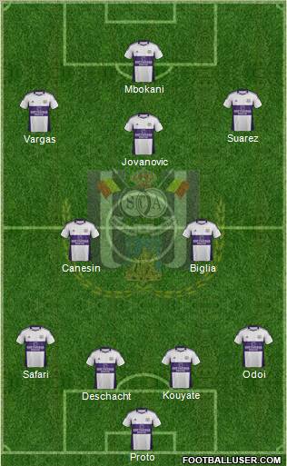 RSC Anderlecht Formation 2011