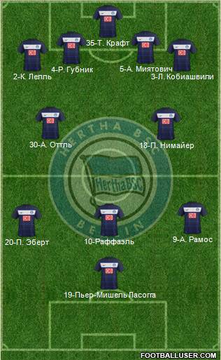 Hertha BSC Berlin Formation 2011