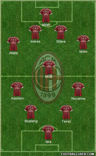 A.C. Milan Formation 2011