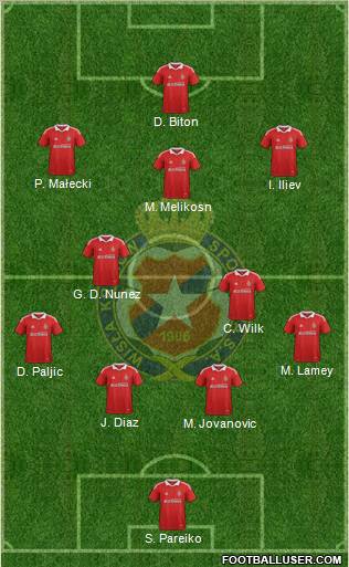 Wisla Krakow Formation 2011