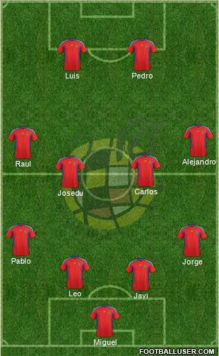 Spain Formation 2011