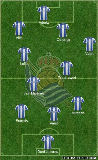 Real Sociedad S.A.D. Formation 2011