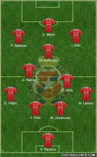 Wisla Krakow Formation 2011