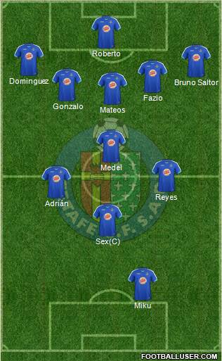 Getafe C.F., S.A.D. Formation 2011