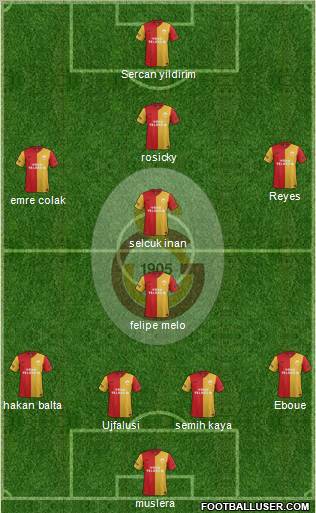 Galatasaray SK Formation 2011