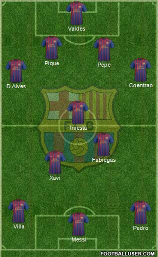 F.C. Barcelona Formation 2011