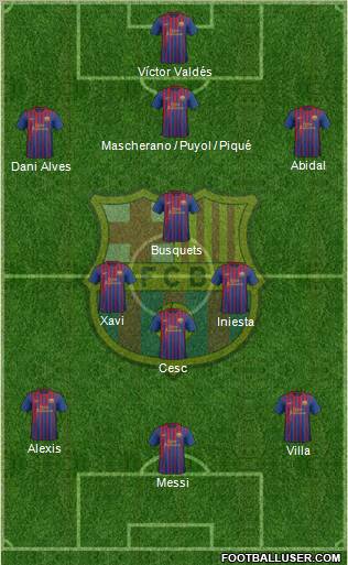 F.C. Barcelona Formation 2011