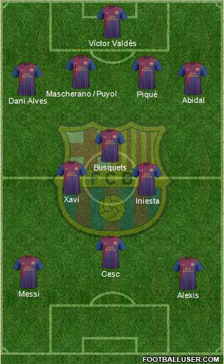 F.C. Barcelona Formation 2011