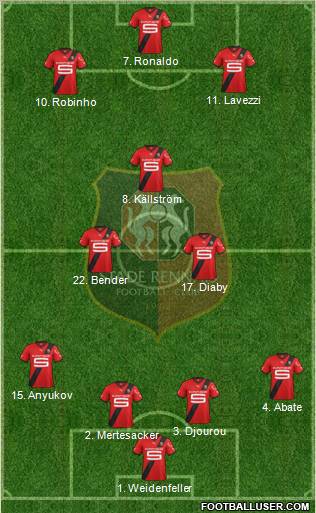 Stade Rennais Football Club Formation 2011