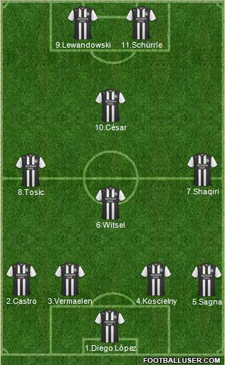 Newcastle United Formation 2011