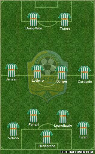 Lechia Gdansk Formation 2011