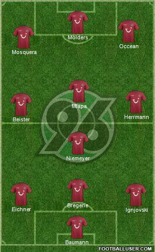 Hannover 96 Formation 2011