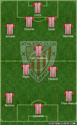 Athletic Club Formation 2011