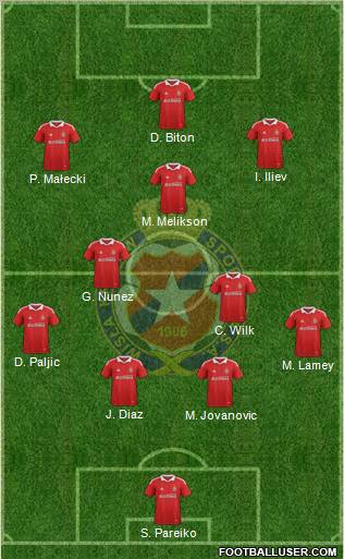 Wisla Krakow Formation 2011