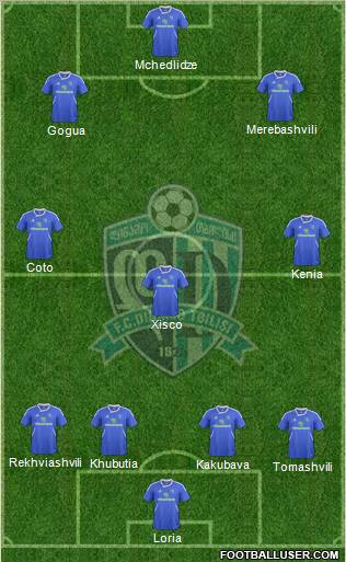 Dinamo Tbilisi Formation 2011