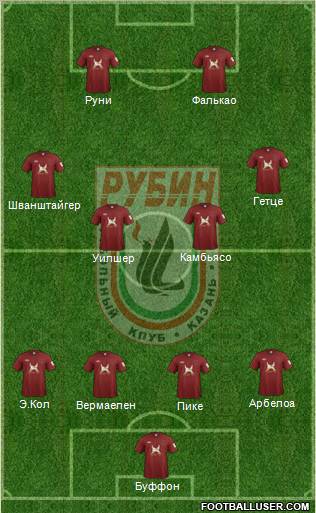 Rubin Kazan Formation 2011