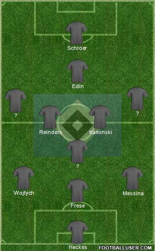 Hamburger SV Formation 2011