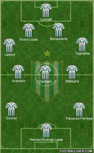 Banfield Formation 2011