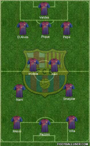 F.C. Barcelona Formation 2011