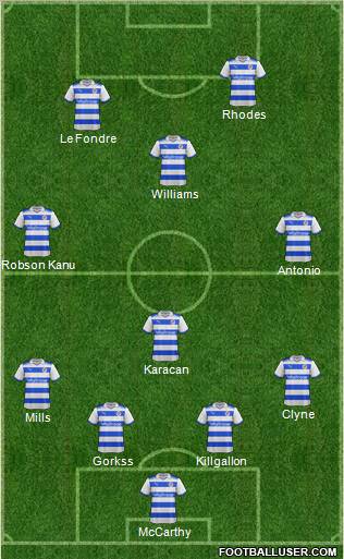 Reading Formation 2011