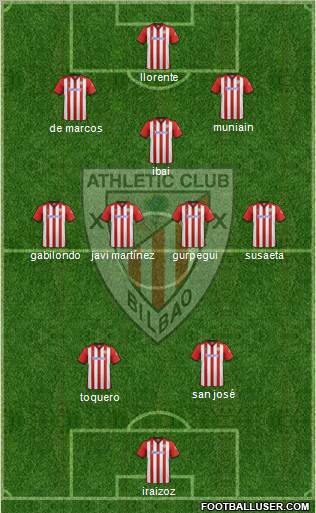 Athletic Club Formation 2011