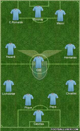 S.S. Lazio Formation 2011