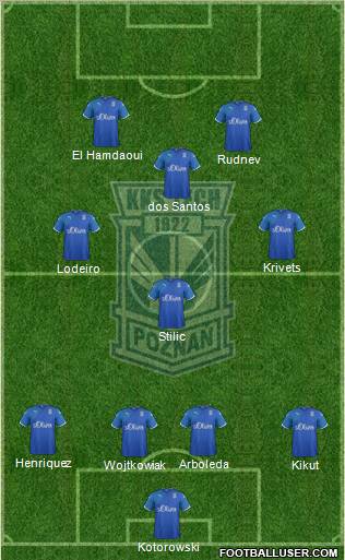 Lech Poznan Formation 2011