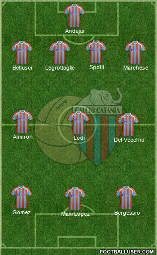 Catania Formation 2011