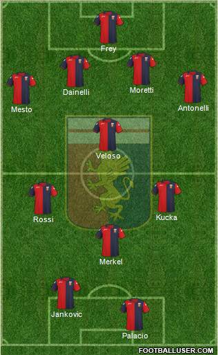 Genoa Formation 2011