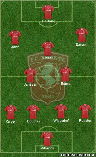 FC Twente Formation 2011