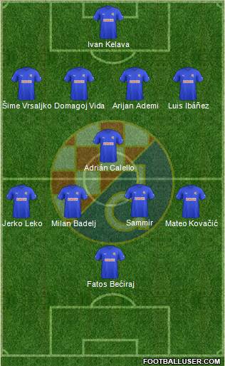 NK Dinamo Formation 2011