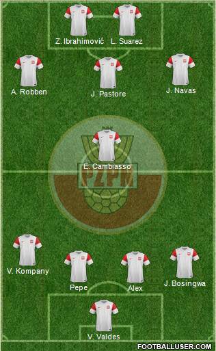 Poland Formation 2011