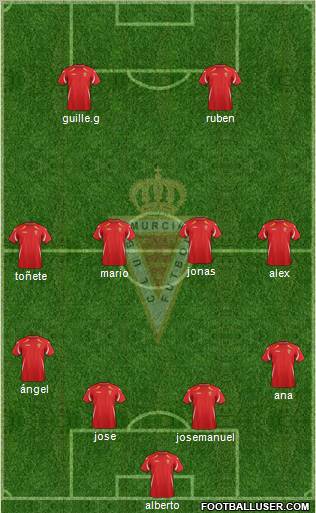 Real Murcia C.F., S.A.D. Formation 2011