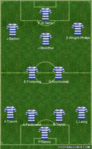 Queens Park Rangers Formation 2011