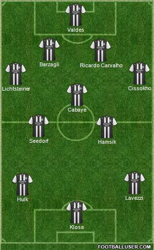 Newcastle United Formation 2011