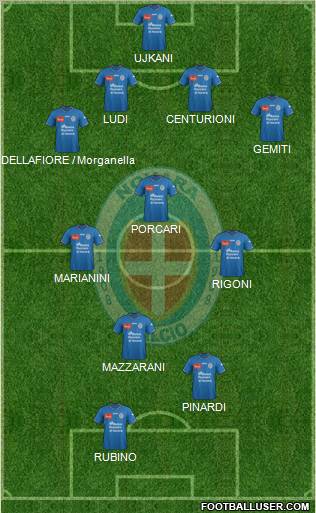 Novara Formation 2011