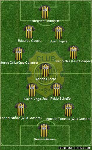 Olimpo de Bahía Blanca Formation 2011