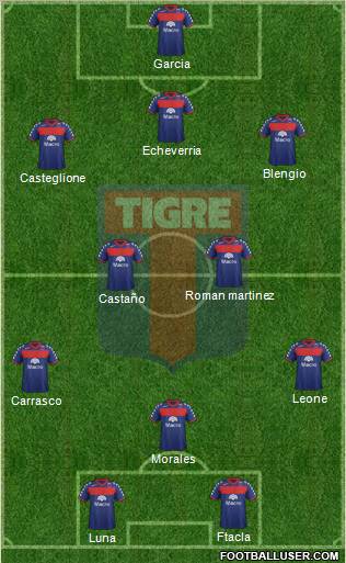 Tigre Formation 2011