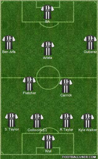 Newcastle United Formation 2011