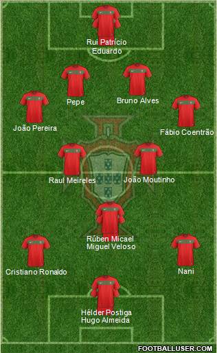 Portugal Formation 2011