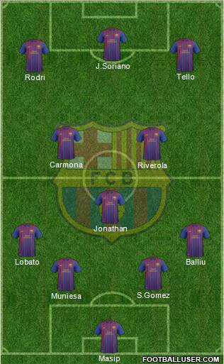 F.C. Barcelona B Formation 2011