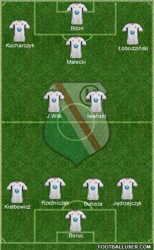 Legia Warszawa Formation 2011