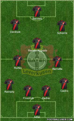 Bayer 04 Leverkusen Formation 2011