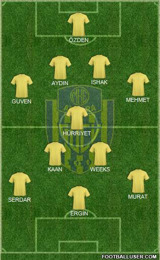 MKE Ankaragücü Formation 2011